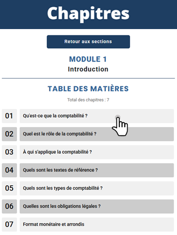 Liste des chapitres