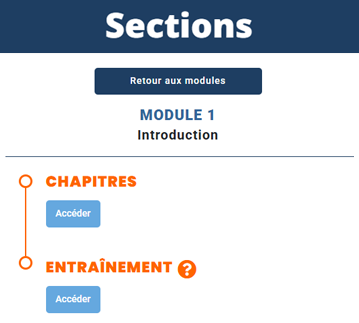 Liste des sections